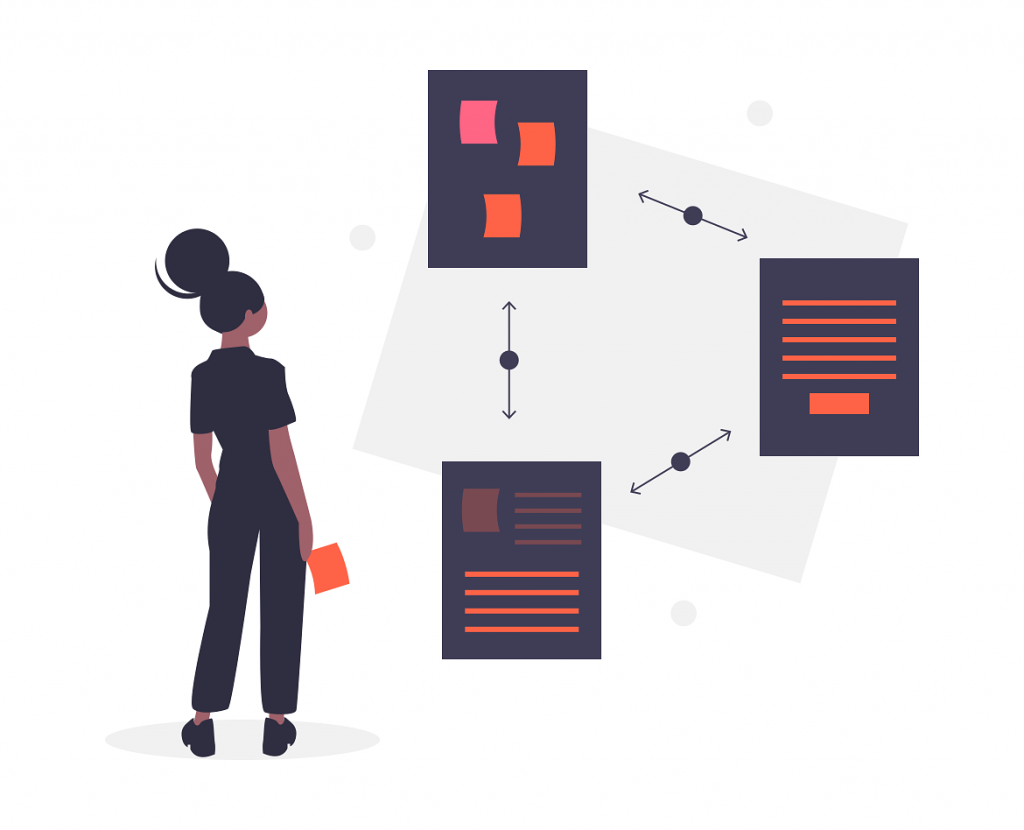 Business form workflow automation with connected routing steps in AbcSubmit